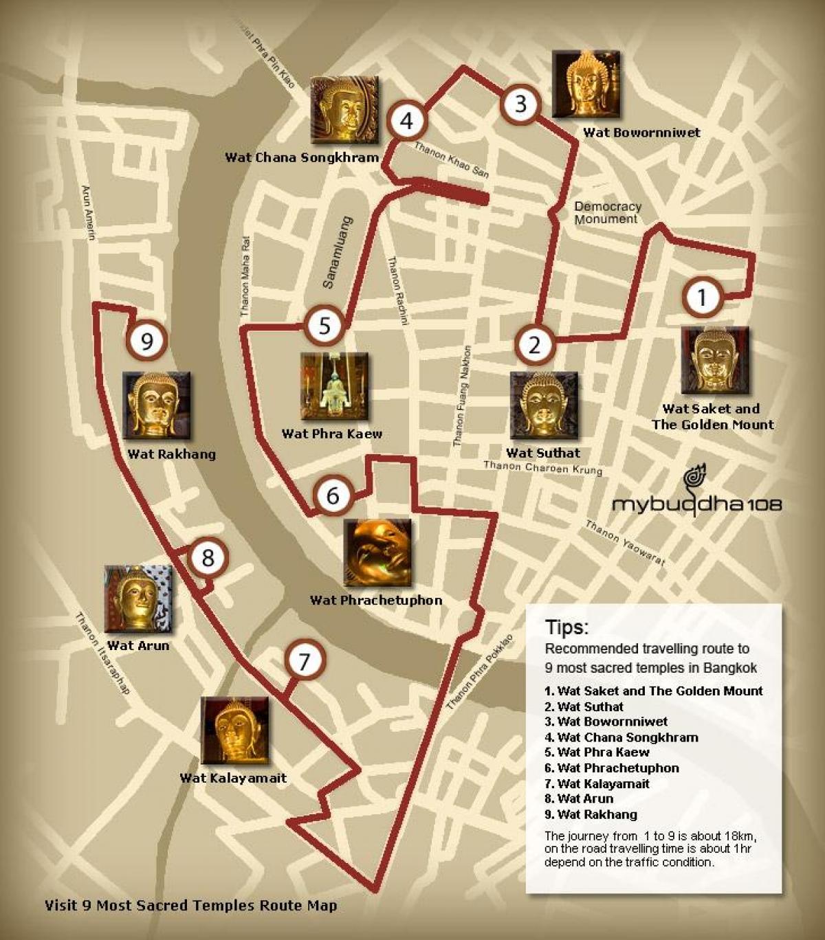 mapa de bangkok templo tour