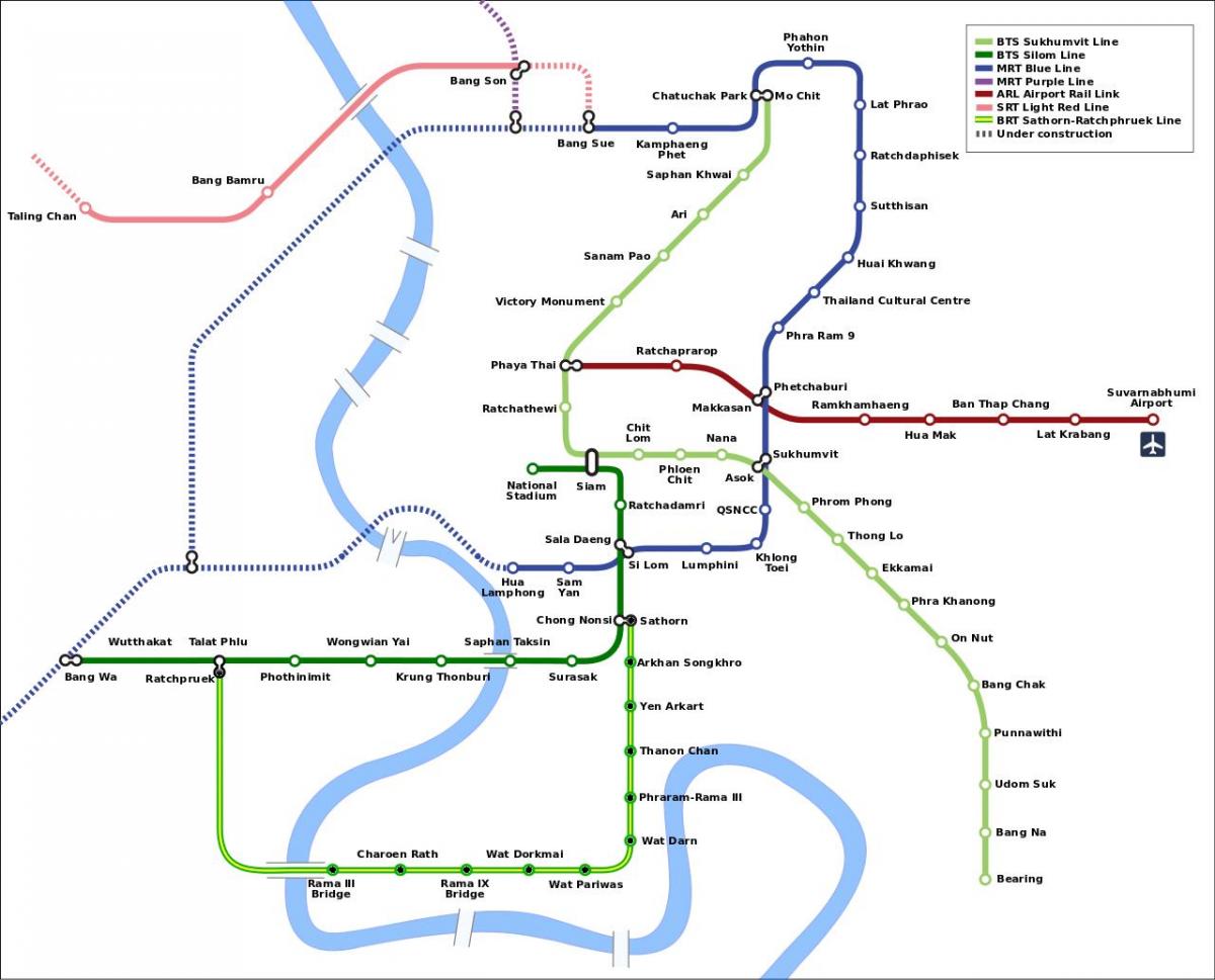 mrt mapa de bangkok, tailandia