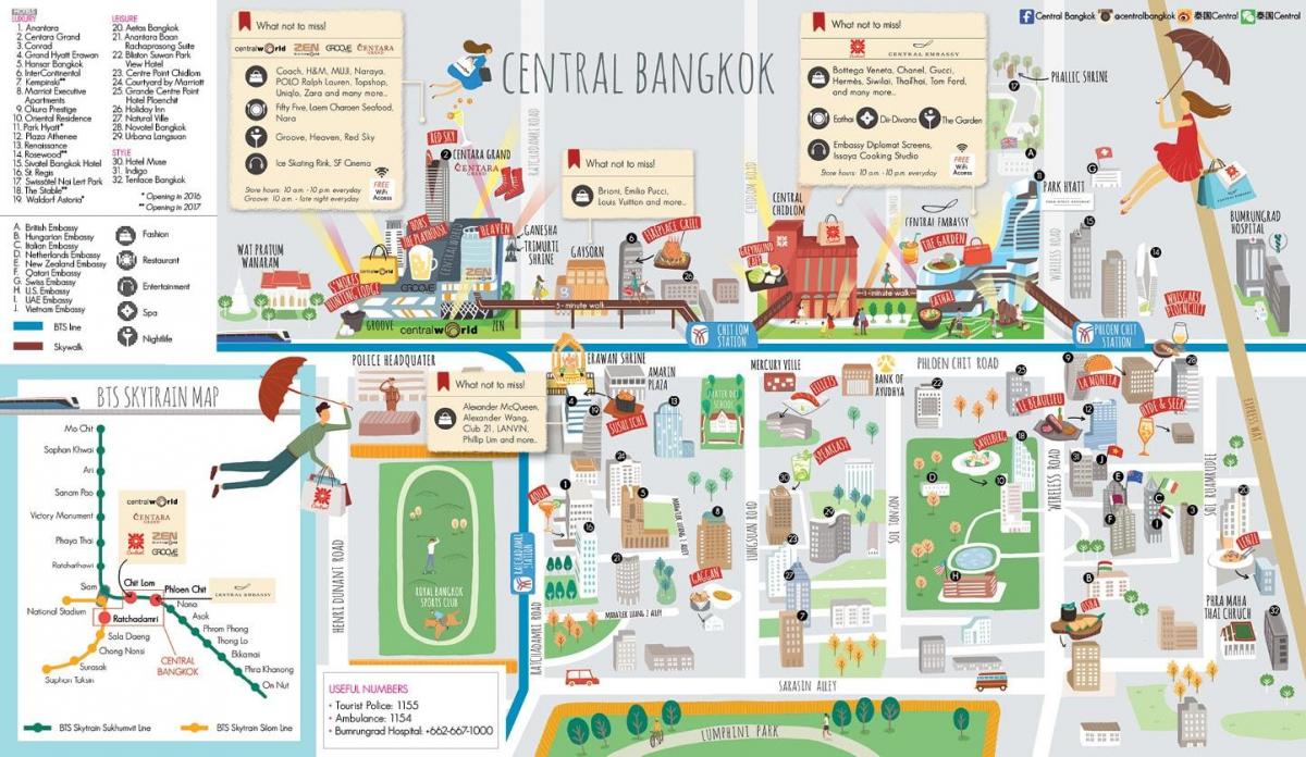 bangkok centro comercial mapa