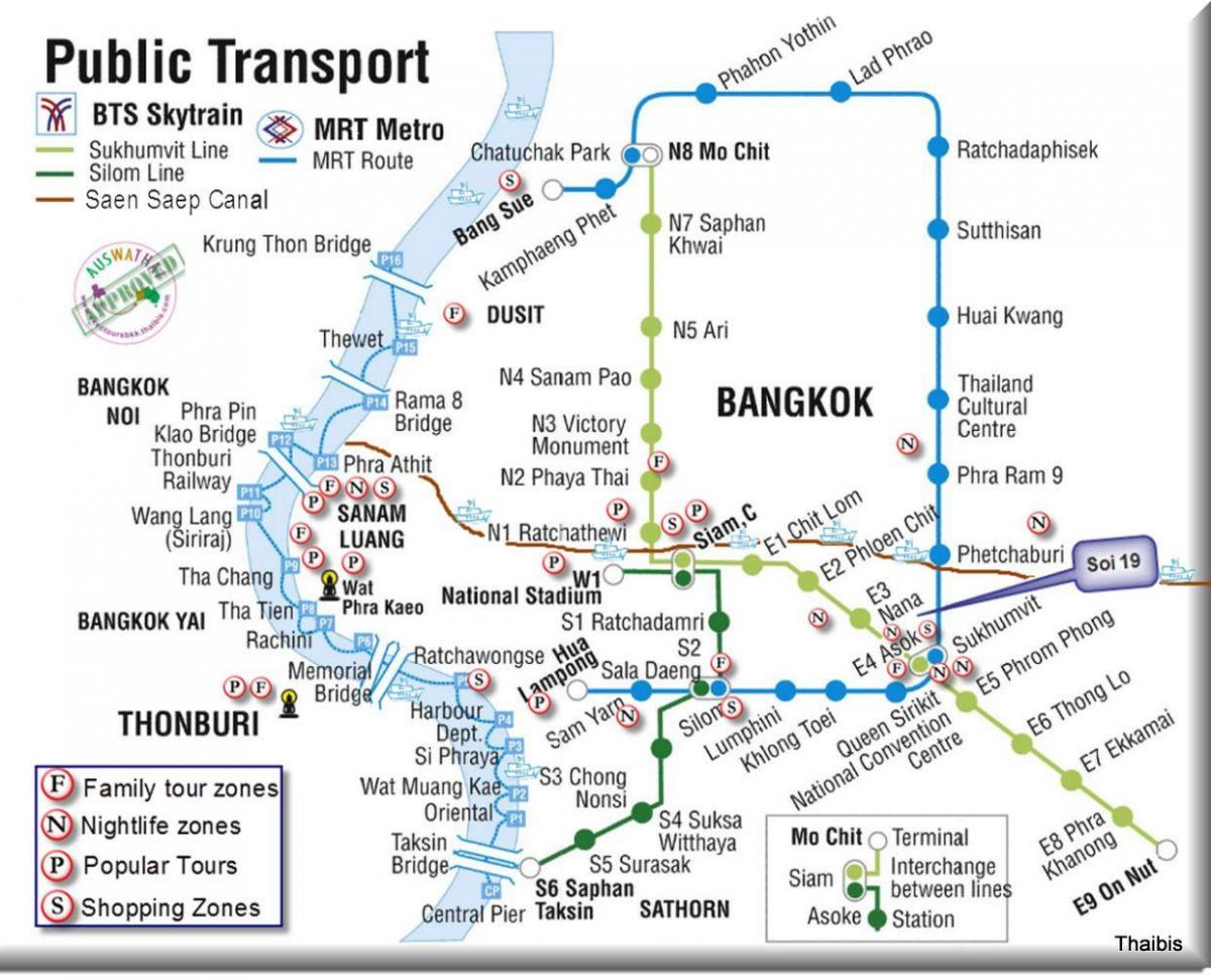 el transporte público de bangkok mapa