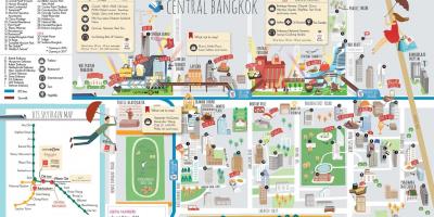 Bangkok centro comercial mapa